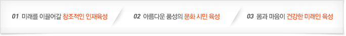 01 미래를 이끌어갈 창조적인 인재육성. 02 아름다운 품성의 문화 시민 육성. 03 몸과 마음이 건강한 미래인 육성